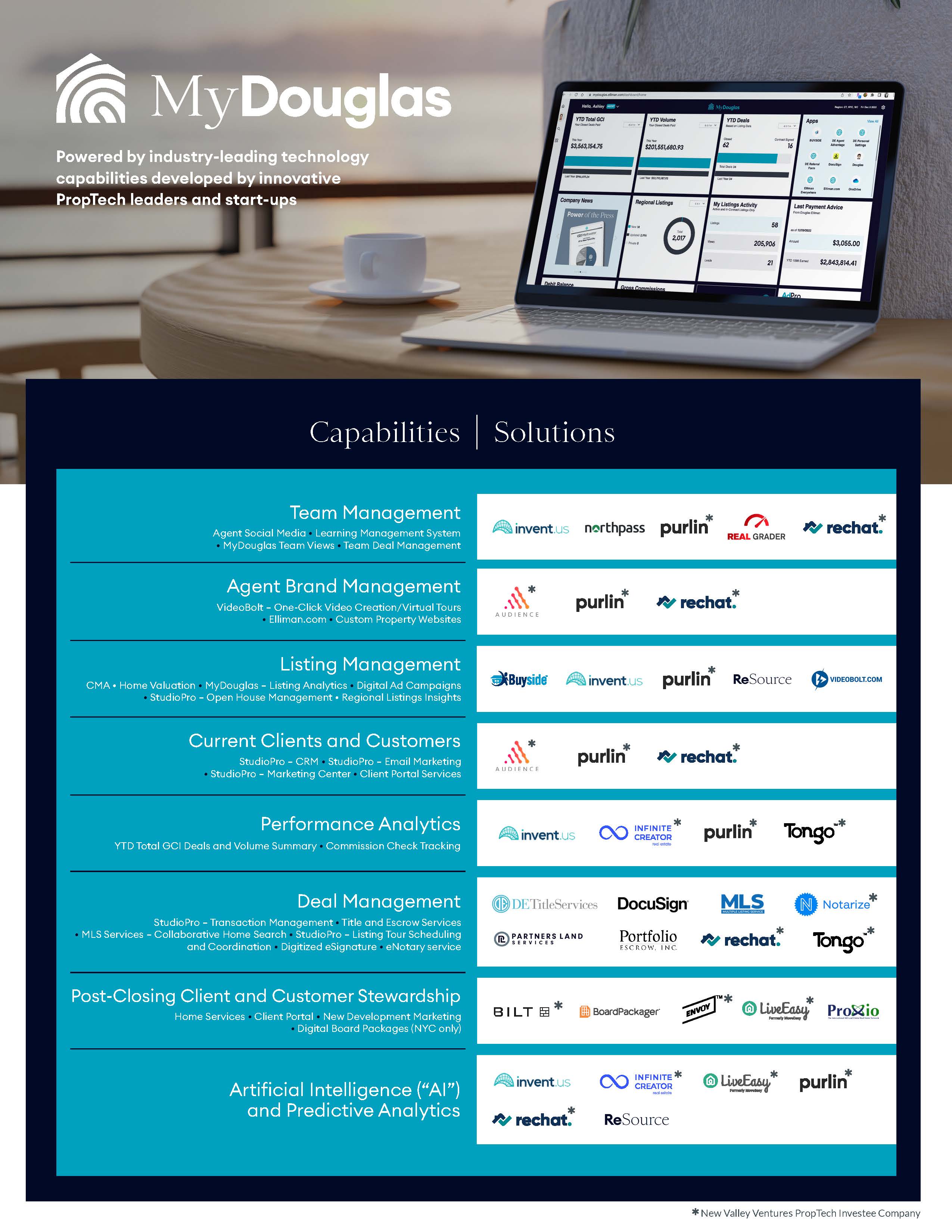 Doulgas-Elliman-Form-Ten-Update__1-29-24 - R3.jpg