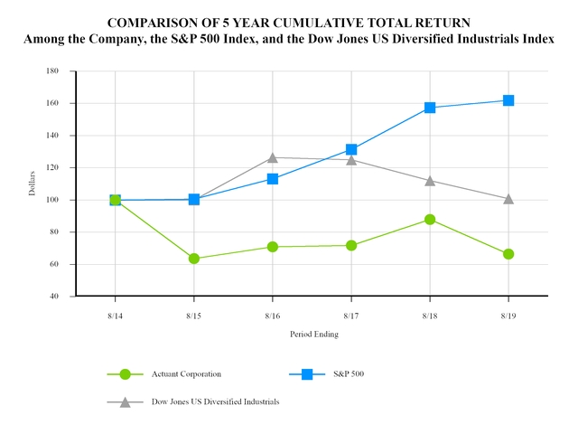 chart-a6fc79ddb90556fc956a01.jpg