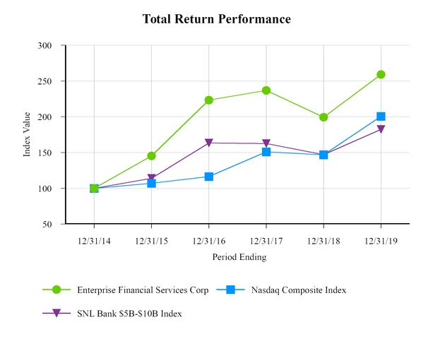 chart-51.jpg