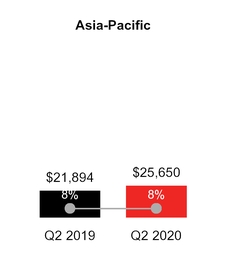 chart-3f937e8db1c5559bb7d.jpg