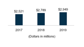 chart-2bdf7b7623815aafb67.jpg