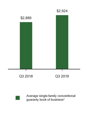 chart-e690a0a1f7e2548fa5f.jpg