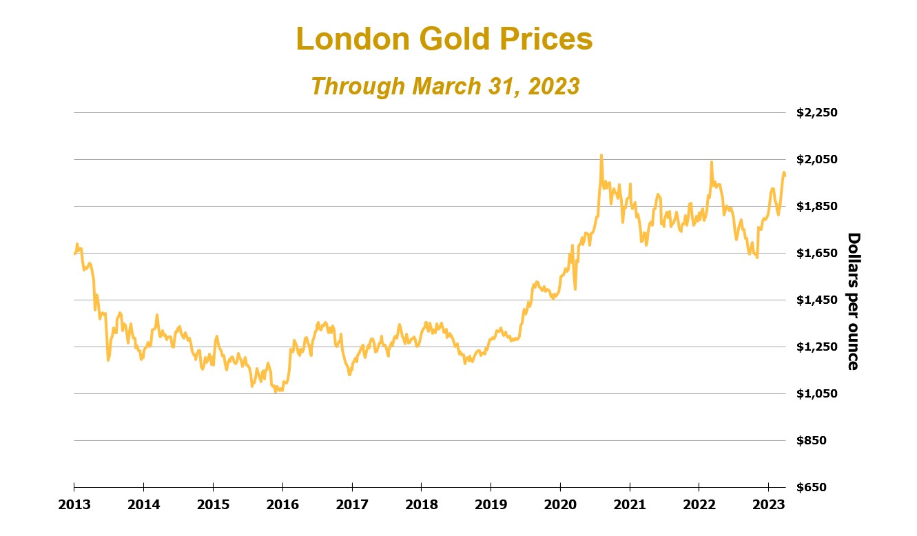 Gold Image.jpg