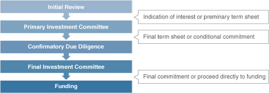 [GRAPHIC MISSING]