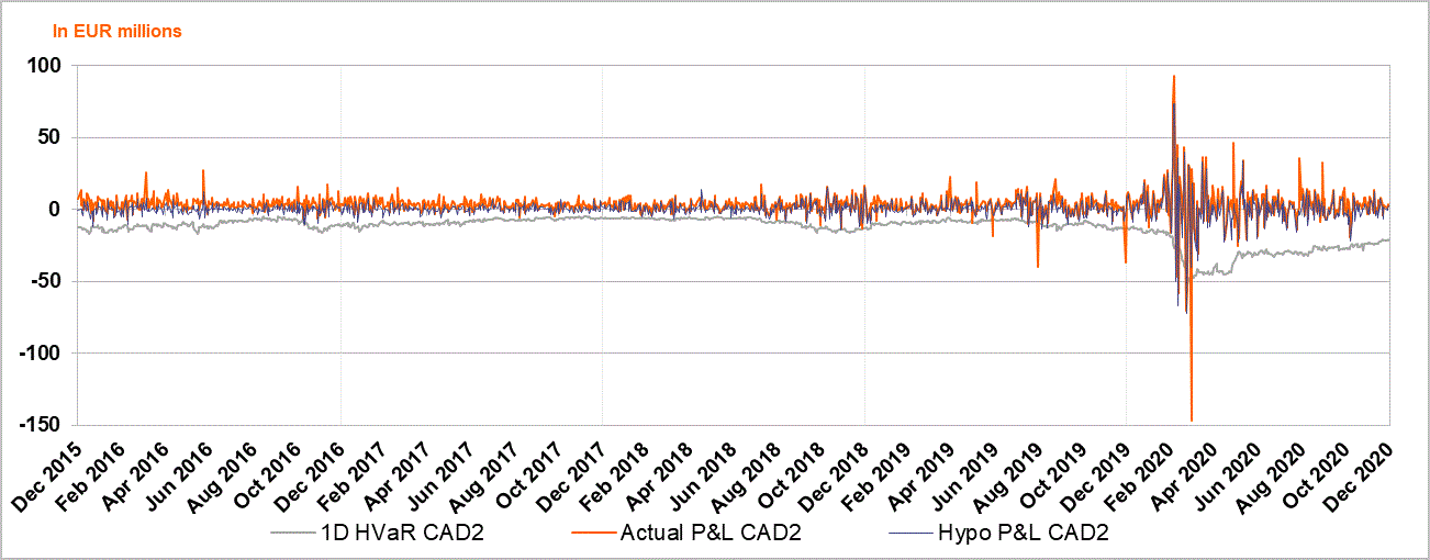 ing20f2020p214i1.gif