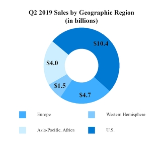 chart-d829aa258abb7dd4948a04.jpg