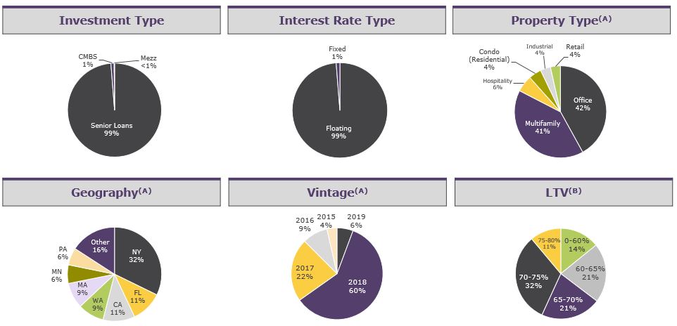 piecharts429.jpg