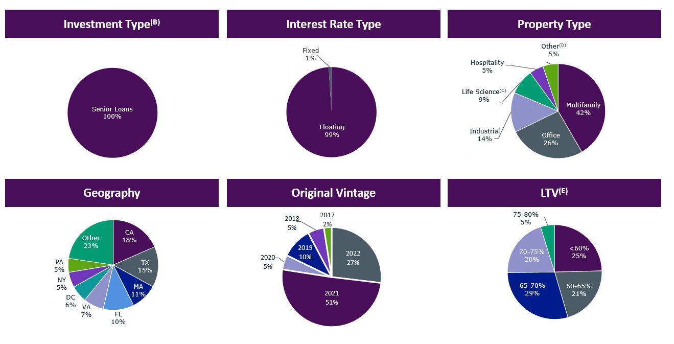 10Q Pie v10.jpg