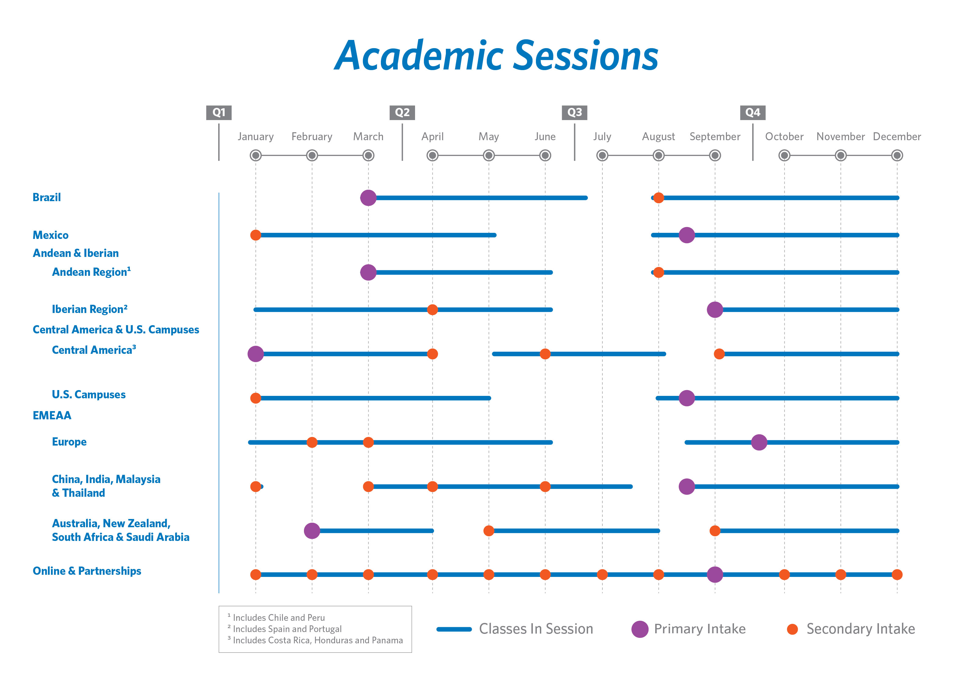 academicsessionscharta16.jpg
