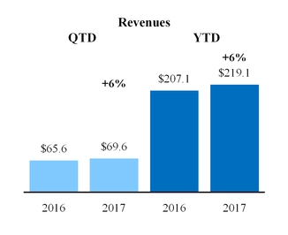 chart-2f52d3d097bcfd085a0.jpg