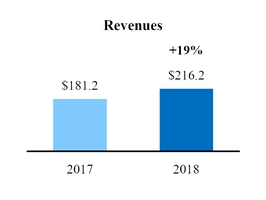 chart-eeb39514a19652019bc.jpg