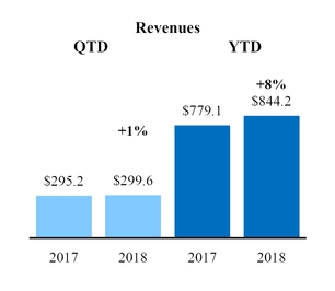 chart-22b2d81b17e15587b91.jpg