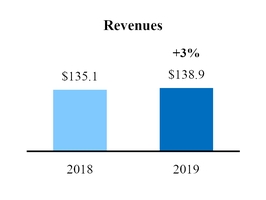 chart-c7b97868fa245709ab7.jpg