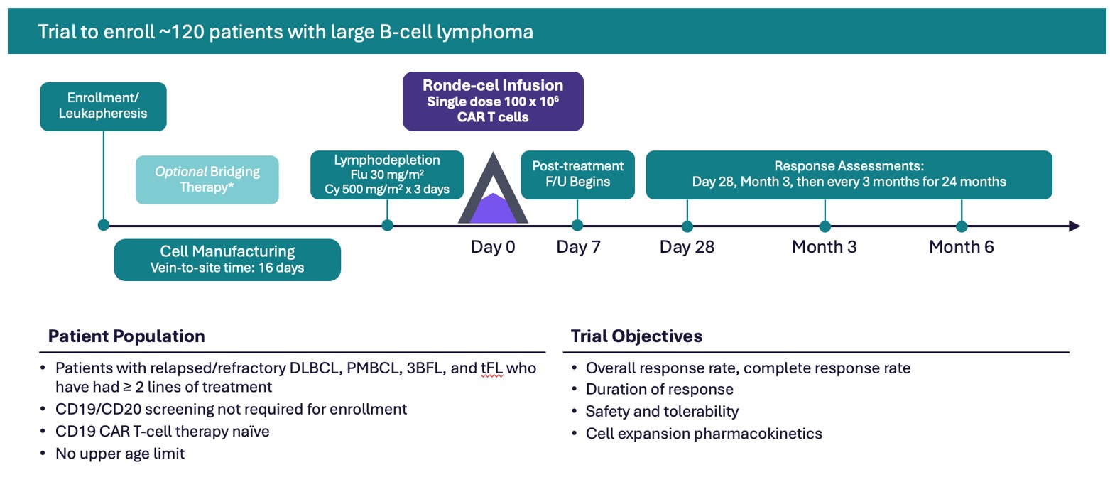 Figure_3.jpg