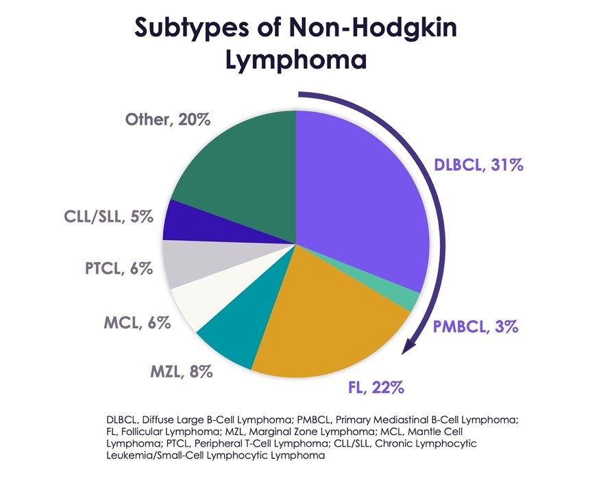 Figure_1_v1.jpg