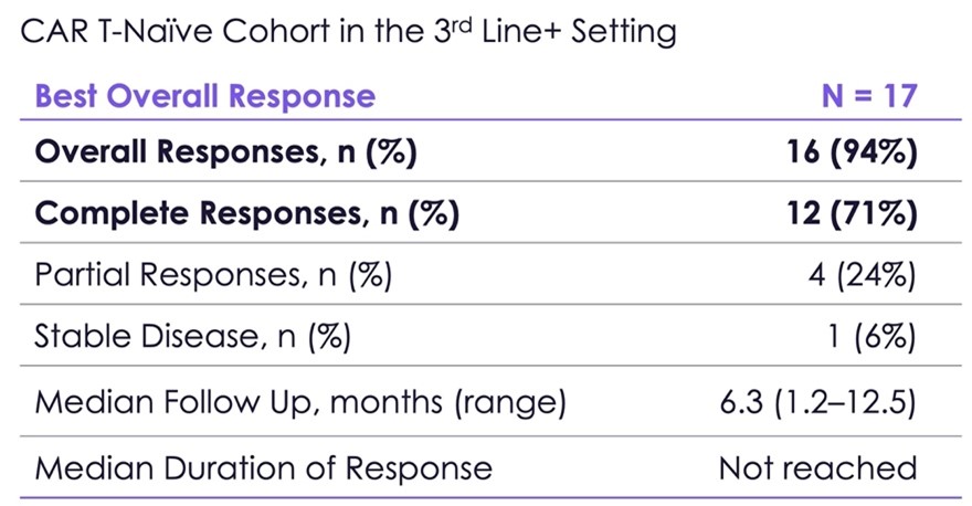 Table_2_v1.jpg