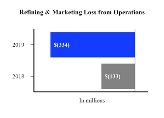chart-4a474e8f4100da7f734a02.jpg