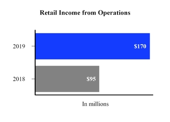 chart-73da34999adf7c24662a02.jpg