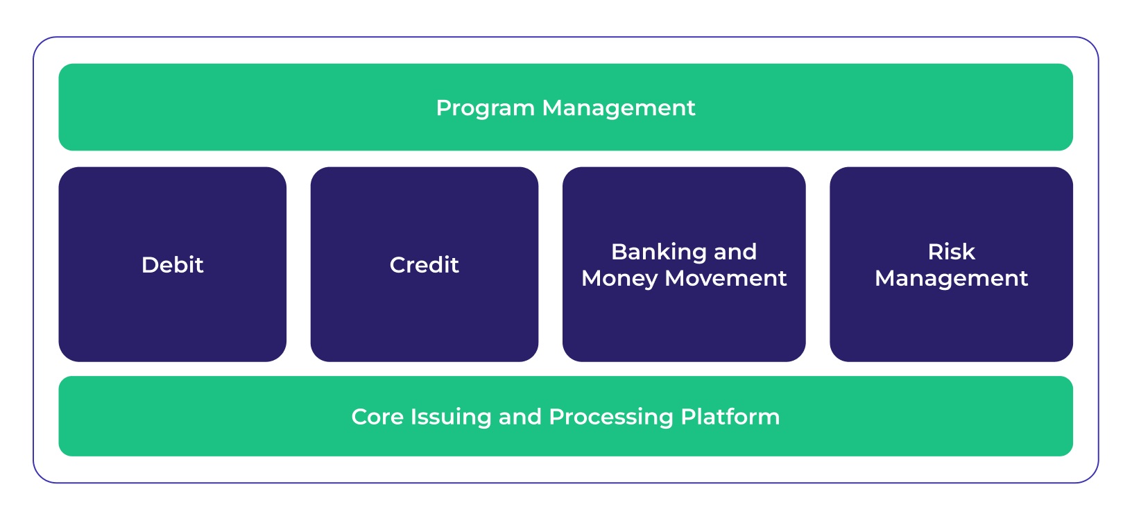 10-K Graphic 2.jpg