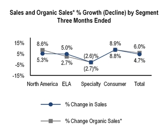 chart-ada02a6f6f505a5584a.jpg