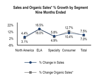 chart-4b47cbaca42c562e920.jpg
