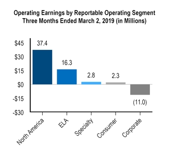 chart-959006f6d8cf5c80965.jpg