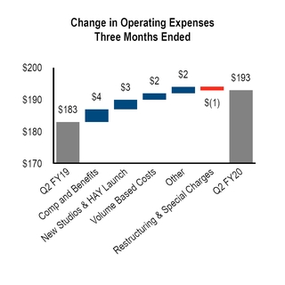 chart-7d796b302c9f5207a73.jpg