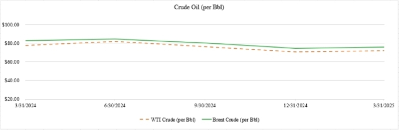 oil.jpg