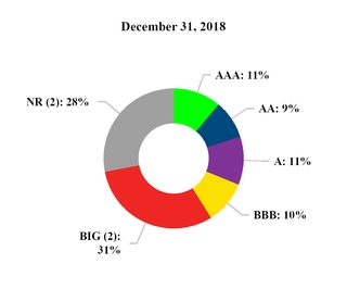chart-e4816e3e13f9531e983.jpg