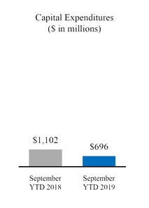 chart-cf92503238c85522aaba02.jpg
