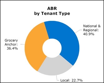 chart-d01a9ee650a4bd1c9e5.jpg