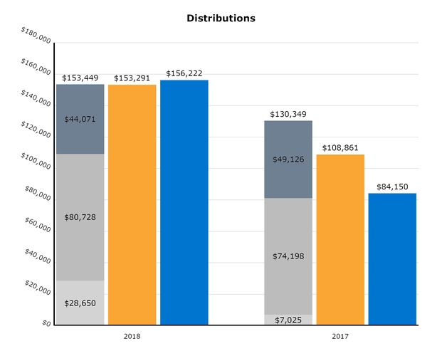 chart-35412b19e4ab6722d5a.jpg