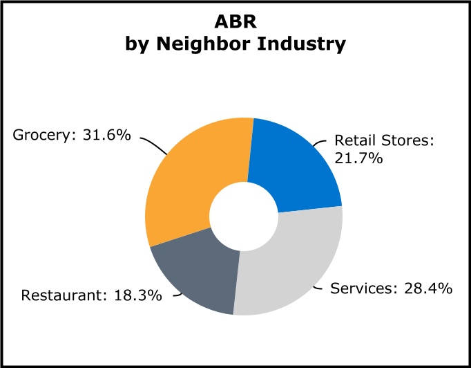 3348