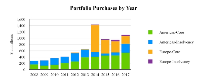 chart-332b335c3b9058c5bfea01.jpg