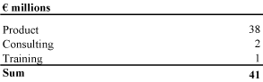 (TABLE)