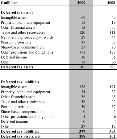 (TABLE)