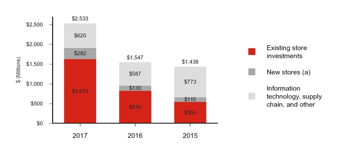 chart-c82323f2d90cb4bfcdc.jpg
