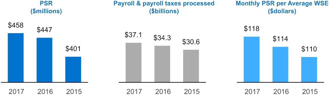 a004psr1.jpg