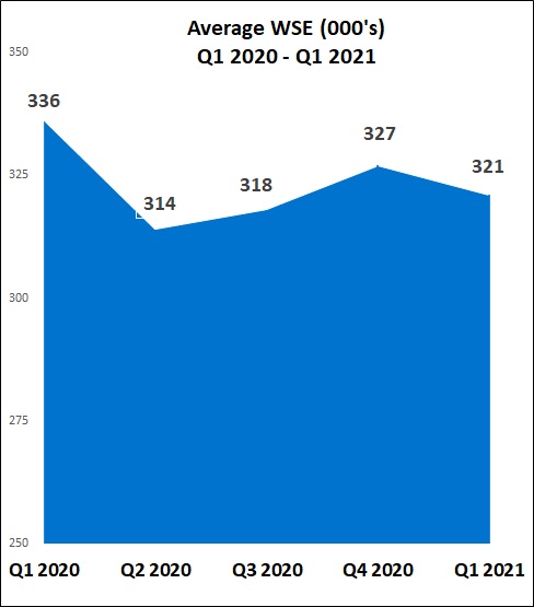 tnet-20210331_g2.jpg