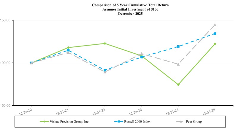 graph01.jpg