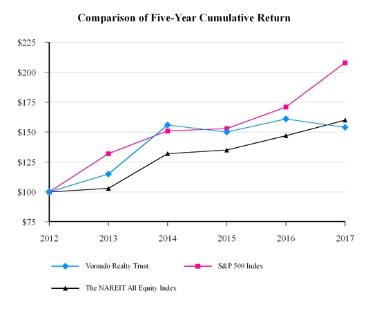 chart-5356b9297e185c8ca4f.jpg