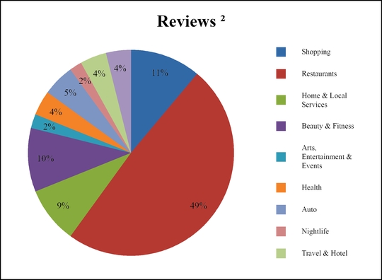 chart-fd6e127d1d2289566f4a01.jpg