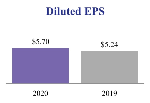 adp-20200630_g22.jpg