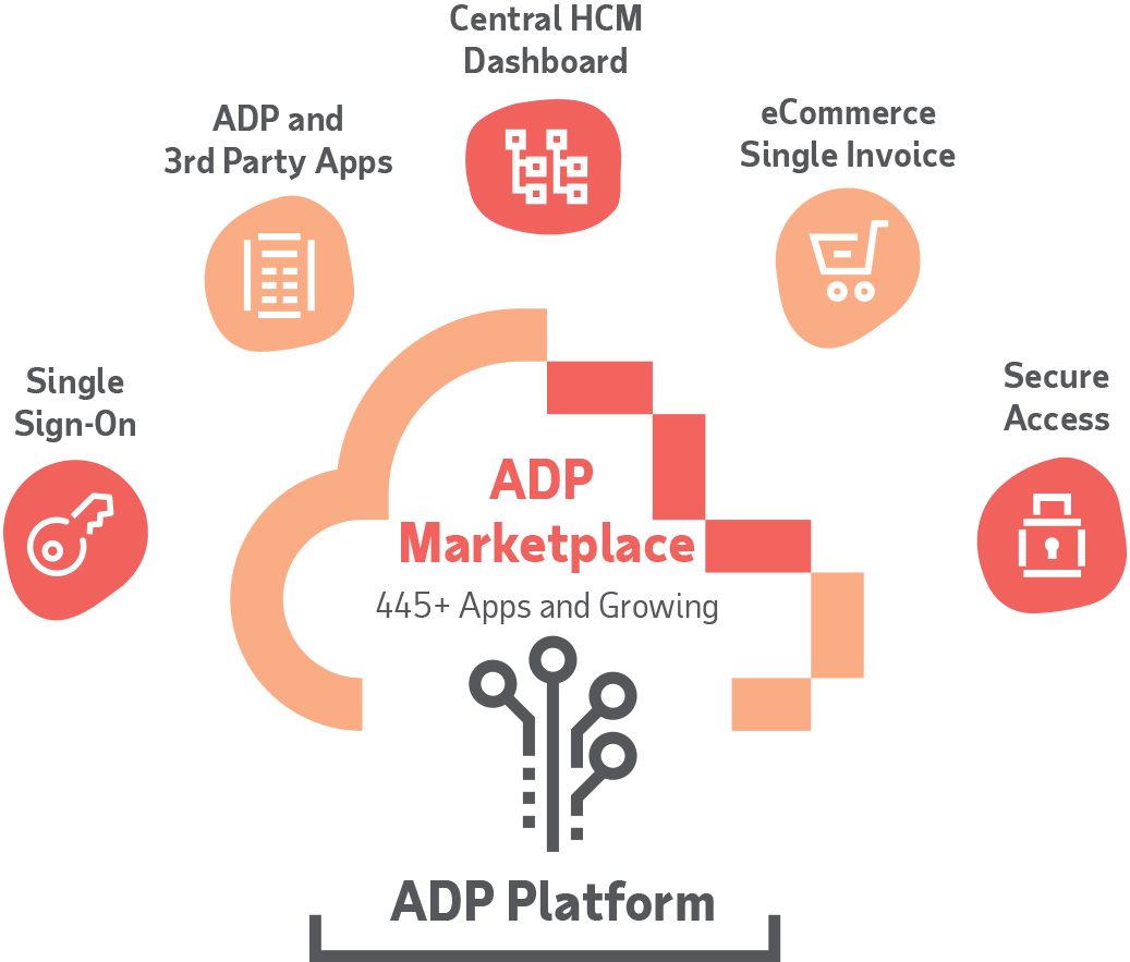 adp-20200630_g5.jpg