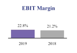 chart-55de424bff1b5509b9d.jpg