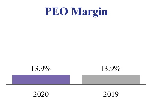 adp-20200331_g22.jpg