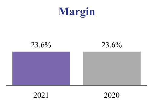 adp-20210331_g6.jpg
