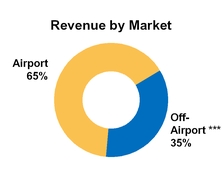 chart-d6b75e9b09189c1bf8d.jpg