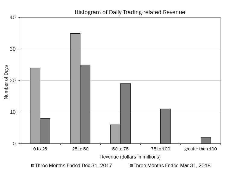 onecolumnhistogram.jpg