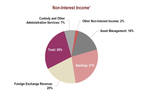 chart-1456113c8f9a5b51815a02.jpg